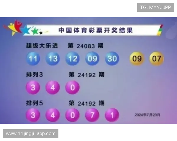 大乐透体彩开奖直播今晚震撼开启